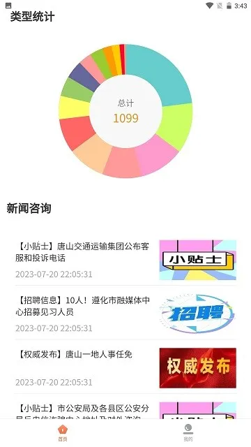 ɽ12345ֻv3.1.9 Ѱͼ0