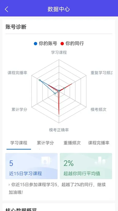 а(ȫѵ)v1.1.6 ٷͼ0
