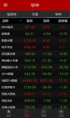 ʱͨ(ʱѶ̨)v1.0.1 ֻͼ1