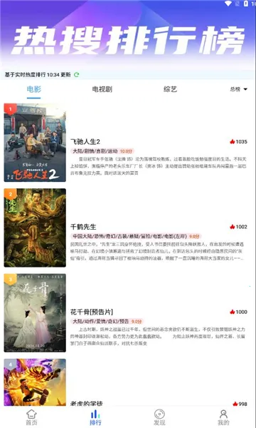 үӰԺ2025ٷv6.6.8 ֻͼ1