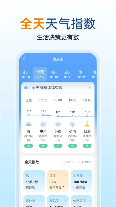 15Ԥ(ѯ)v5.8.8.1 ׿ͼ2