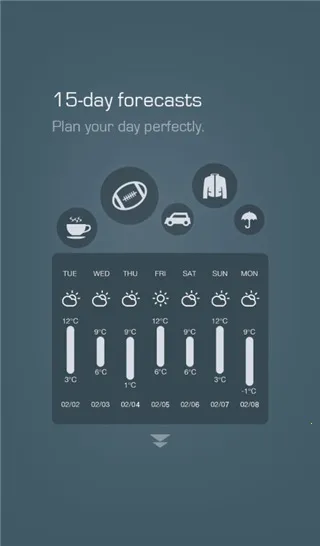 MoWeather(׼Ԥ)v1.50.02 ٷͼ3