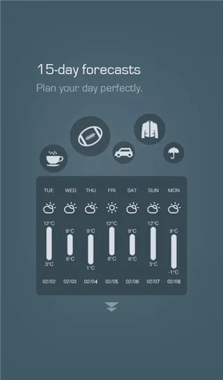 MoWeather(׼Ԥ)v1.50.02 ٷͼ0
