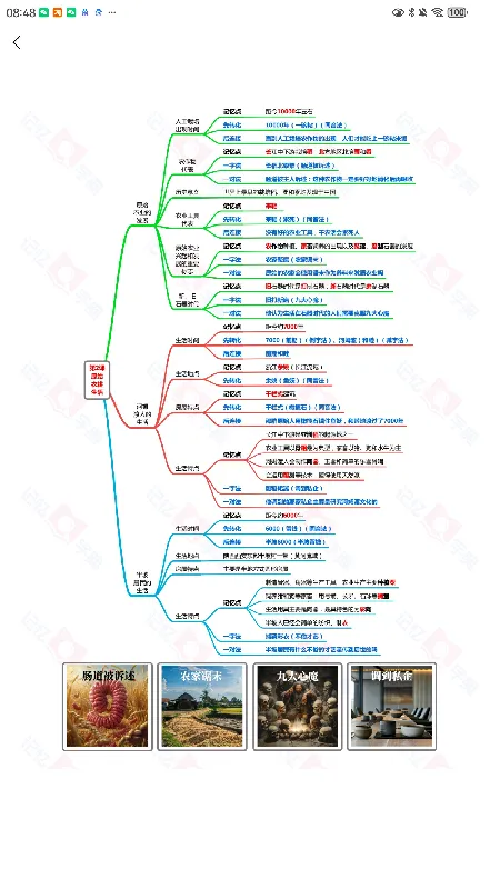 ֵ(ѧѧϰ)v1.5.2 Ѱͼ2