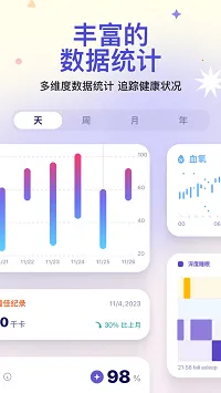 Otter Life2025°汾v1.7.2 ׿ͼ2