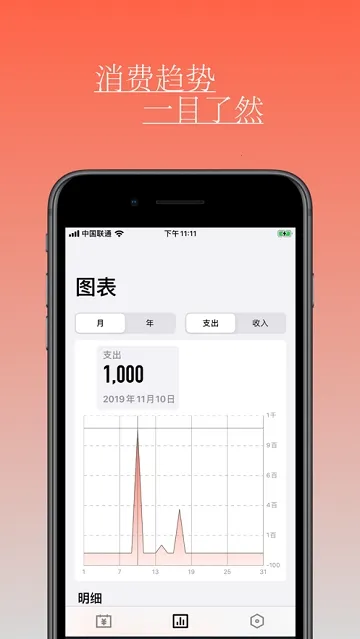 Go2025°汾v1.0.1 ׿ͼ2