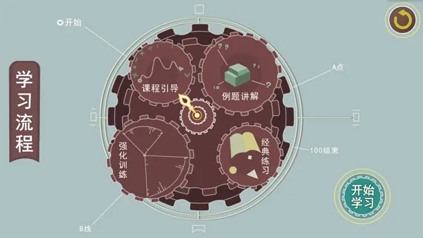 葱喵儿奥数(奥数学习软件) 葱喵儿奥数(奥数学习软件)