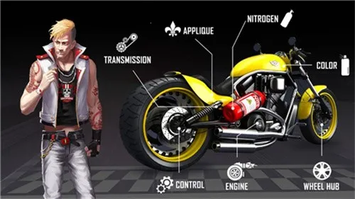 ��ͷĦ�м��پ���(Ħ�о�����Ϸ)v1.0 �ٷ������ͼ2