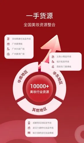 ױ̼(ױƽ̨)v1.0.5 ֻͼ2