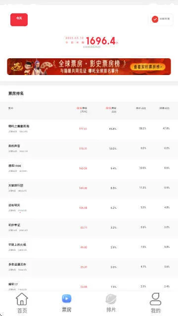 ��èӰ��(Ӱ�Ӳ�������)v2.1.5 ��Ѱ��ͼ2