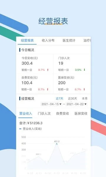 ȫ��ͨ2025���°汾v2.1.32 ��Ѱ��ͼ3