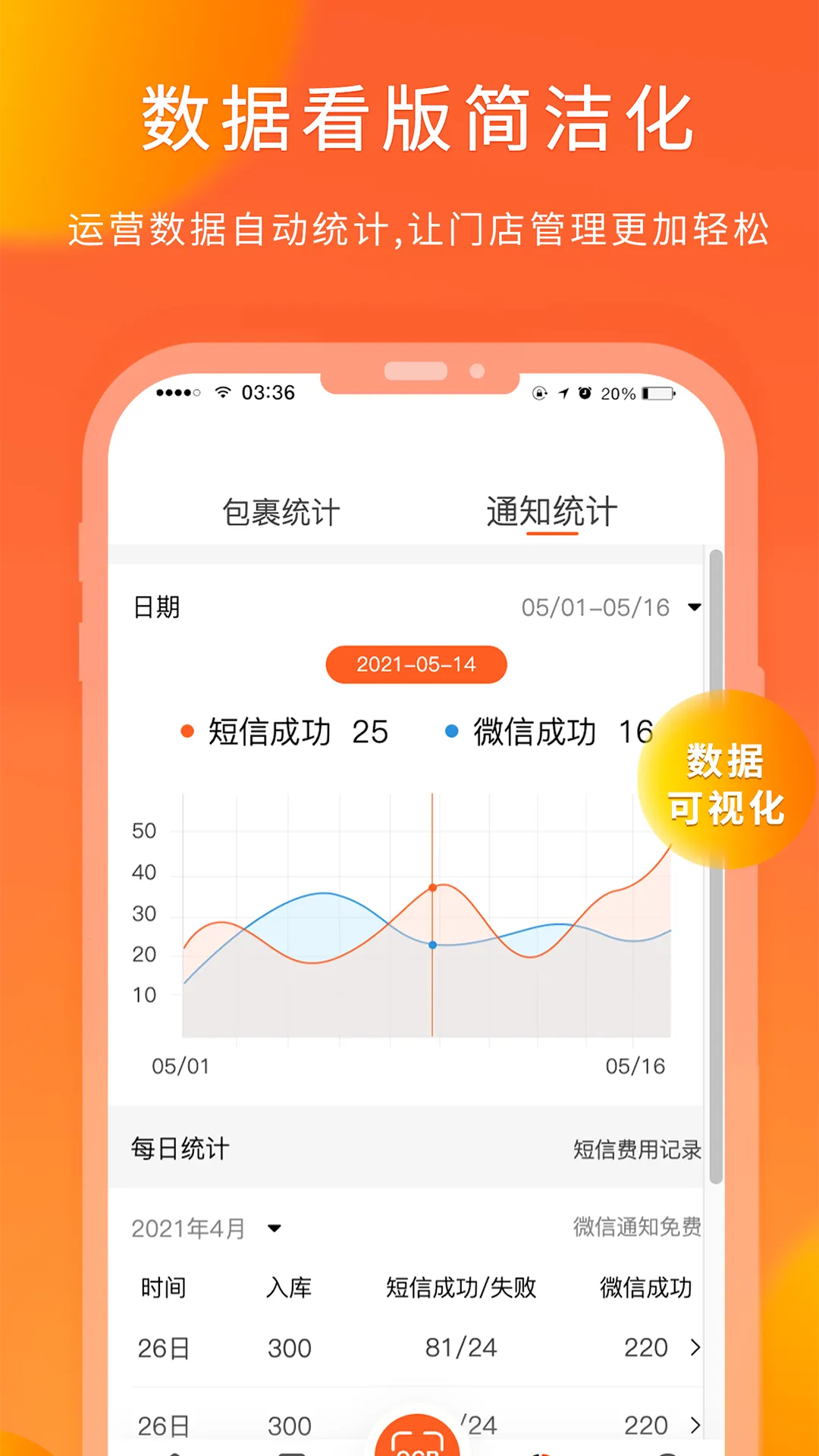 ��è����(��ݰ�����������)v6.2.9 �ֻ����ͼ1