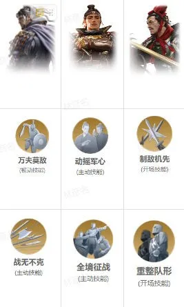 ������Ԫ(������������)