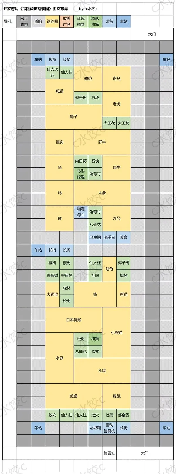 ̽����Ƥ����԰(���ؾ�Ӫ��Ϸ)