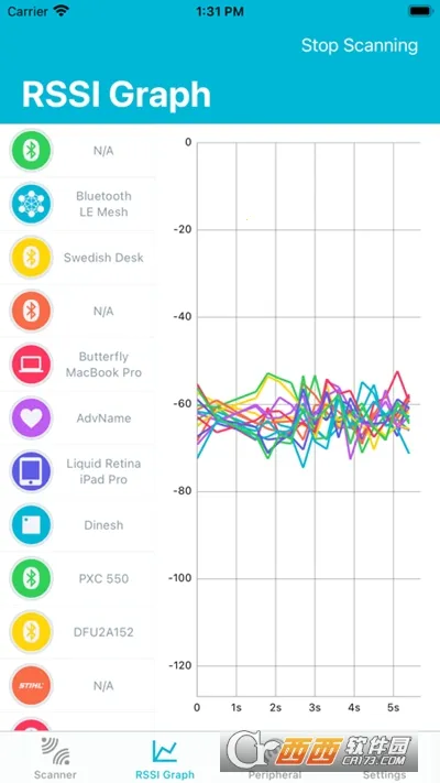 nRF Connect�����ֻ���