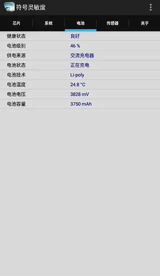 ����������(�Լ������ȵ���)