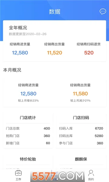 ����ͨ(��̥�ŵ����)v2.1.2 �ֻ����ͼ0