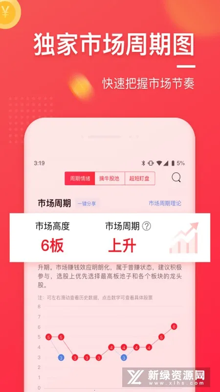 ��ţţ��Ʊ(��ƱͶ��Ӧ��)v3.1.1 ��׿���ͼ1