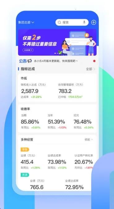 ��С��(��ҵ�칫����)