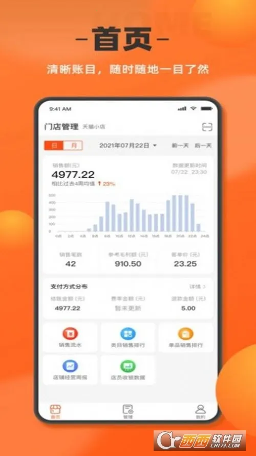 �����ŵ�����(���̹�������)