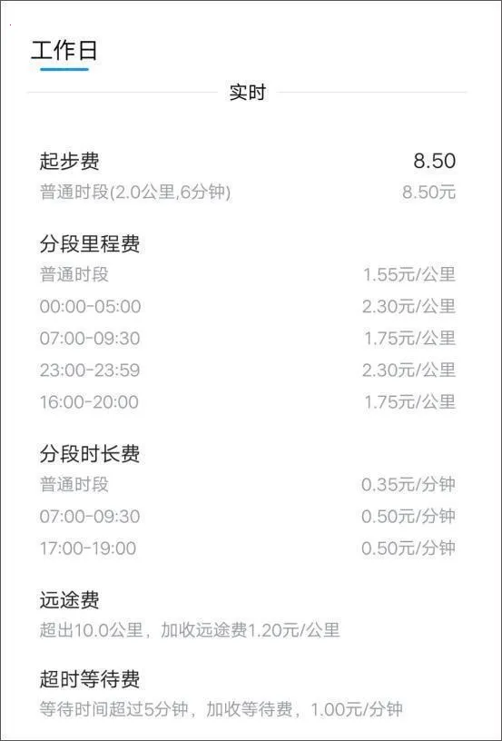 ��ʱ�ó�(��Լ������ƽ̨)