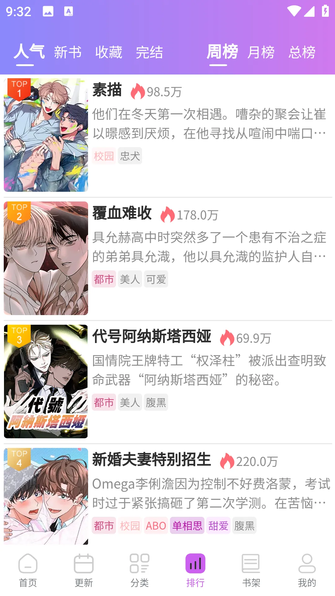 ��������(�����Ķ�����)v3.1.2 �ֻ����ͼ0