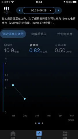 ˢо��Һ2025�ٷ�����V2.0.36 ��׿���ͼ2