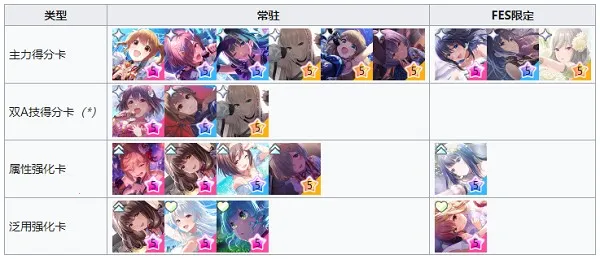 ż����ҫ(ż��������Ϸ)