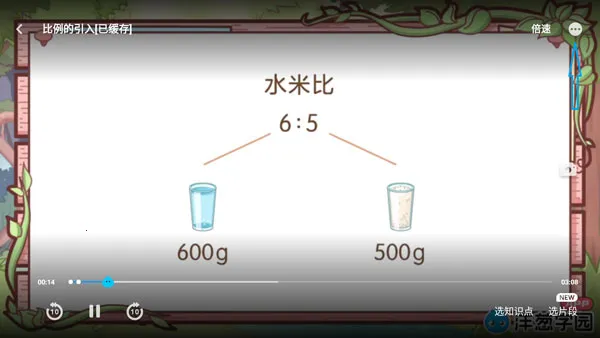 ���ѧԺ(��ʦ��ѧ����)