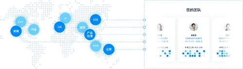 �ƶ���(Զ��Э��ƽ̨)