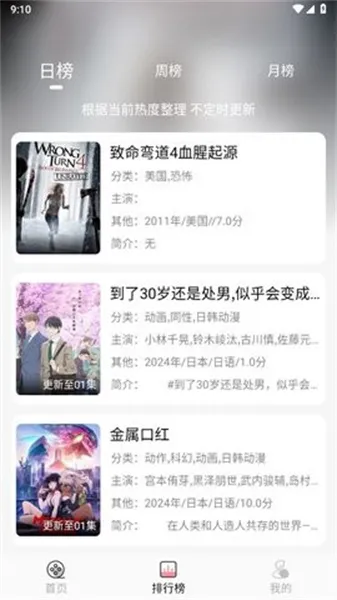 �ֵ�Ӱ��(Ӱ�Ӳ�������)