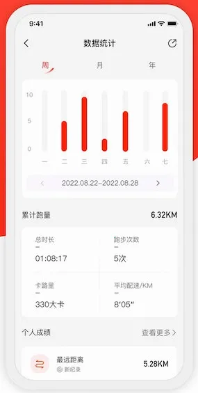 �ز��ܲ�2026���°汾