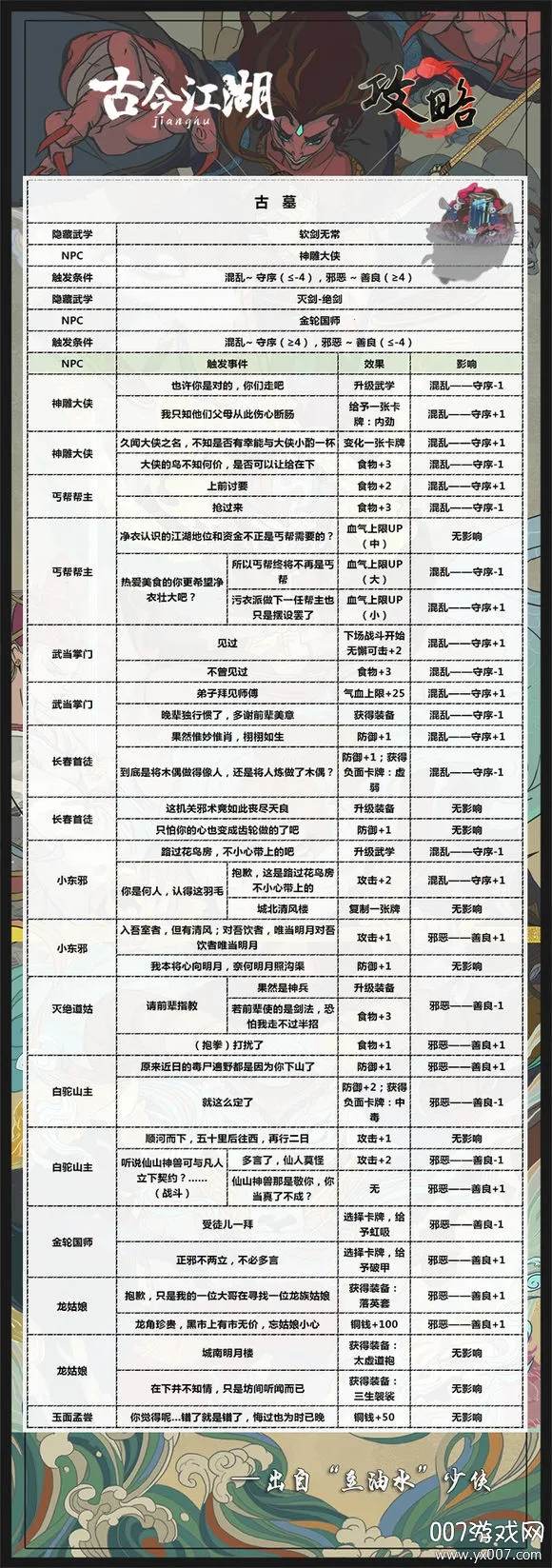 �Ž񽭺�2026�ٷ����°汾