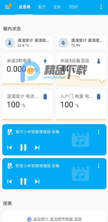 Home Assistant�����ֻ���