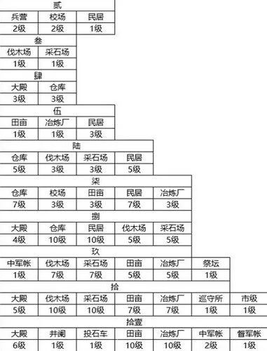 ��ҫ�����������ֻ���