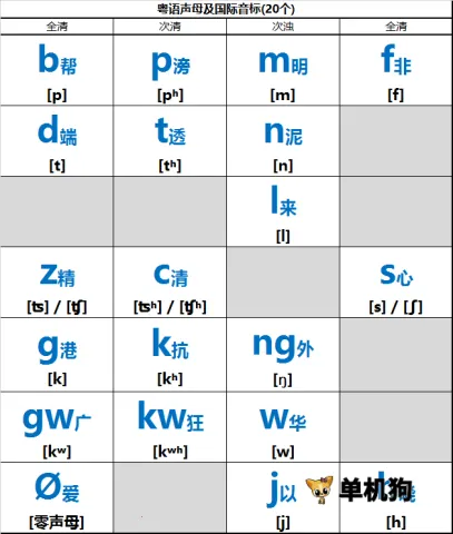 �ȸ��������뷨2026���°汾