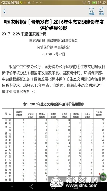 ����ͳ�Ʒ���v2.2.4 �ֻ����ͼ2