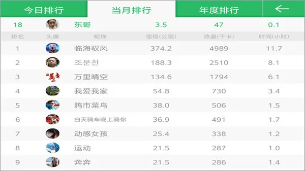 ���2���е���