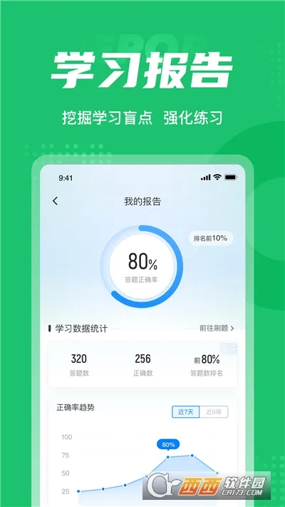 �����ʸ�֤���Ծ����2026���°汾v2.0.6 ��Ѱ��ͼ1