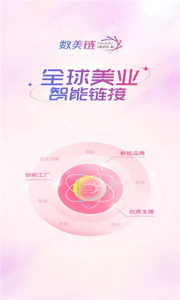 ��������׿���ֻ���v7.1.0 �ֻ����ͼ0