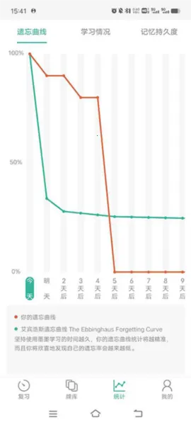 Markji2026�ٷ�����