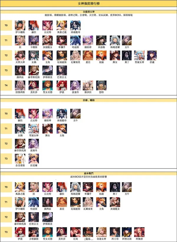 ����Ů��2026�ٷ����°汾