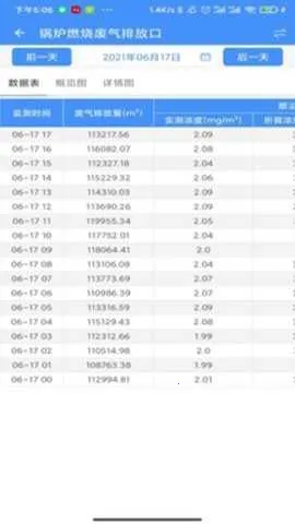 ��ά����ͨ��׿���ֻ���v2.8.4 �ٷ������ͼ4