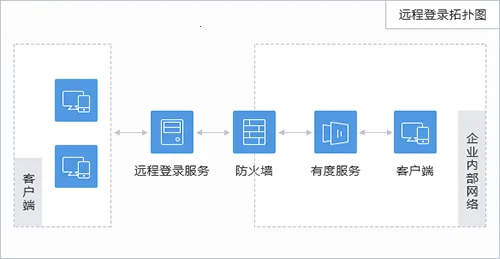 �ж�2026�ٷ�����