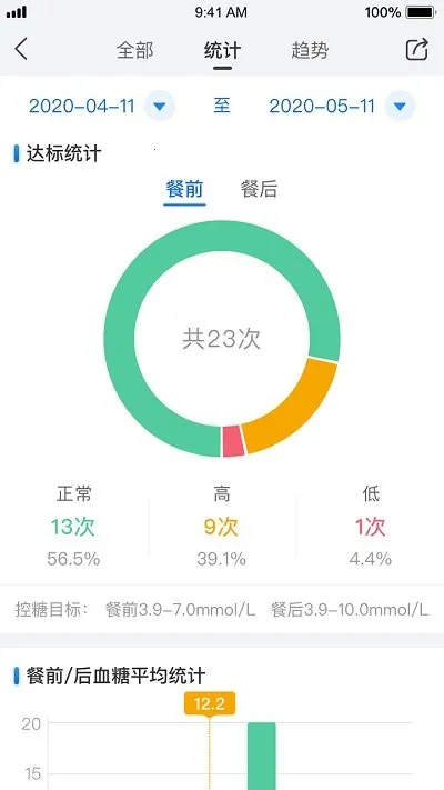 ����v6.0.0 �ٷ������ͼ2