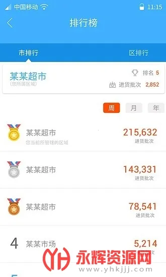 ʳ������2026�ٷ����°汾v3.1.4 �ٷ������ͼ2