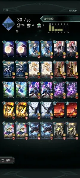 ʧ������