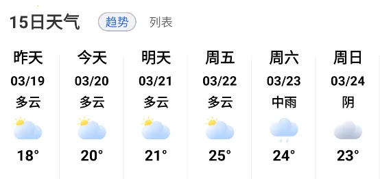 ī֪������׿���ֻ���