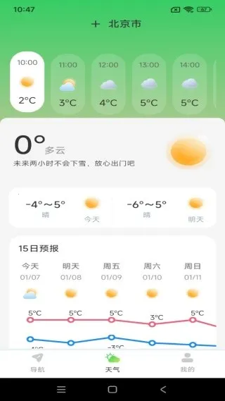 �ֻ����ǵ�����ͼ