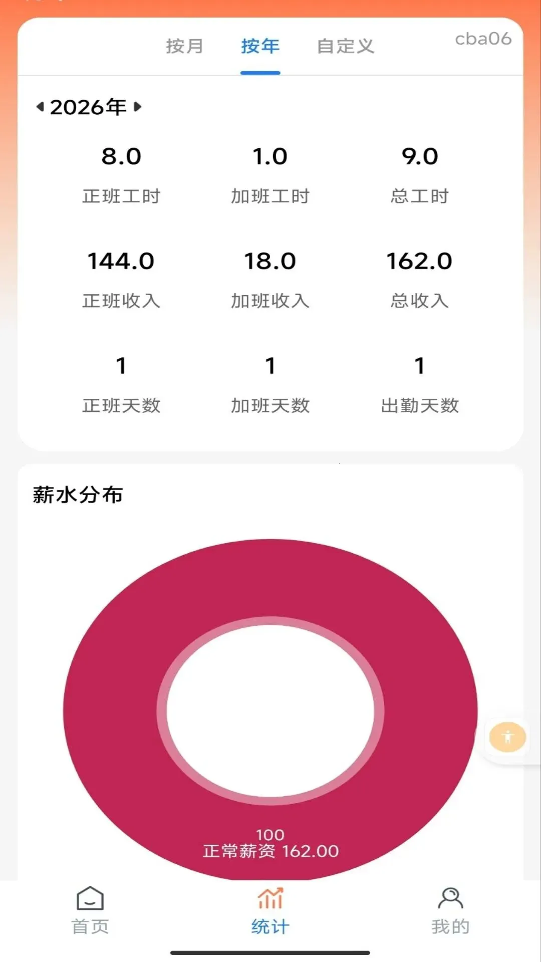 �ֻ�Сʱ���ǹ������ֻ���v1.0.0 �ֻ����ͼ0